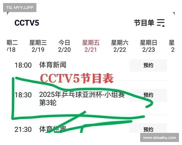 体育直播央视赛事,央视体育直播全球顶级赛事精彩纷呈锁定频道共享激情时刻 体育直播央视赛事,央视体育直播全球顶级赛事精彩纷呈锁定频道共享激情时刻