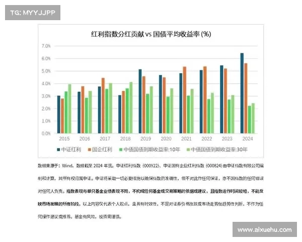 体育赛事商业模式运作机制与盈利策略深度解析 体育赛事商业模式运作机制与盈利策略深度解析